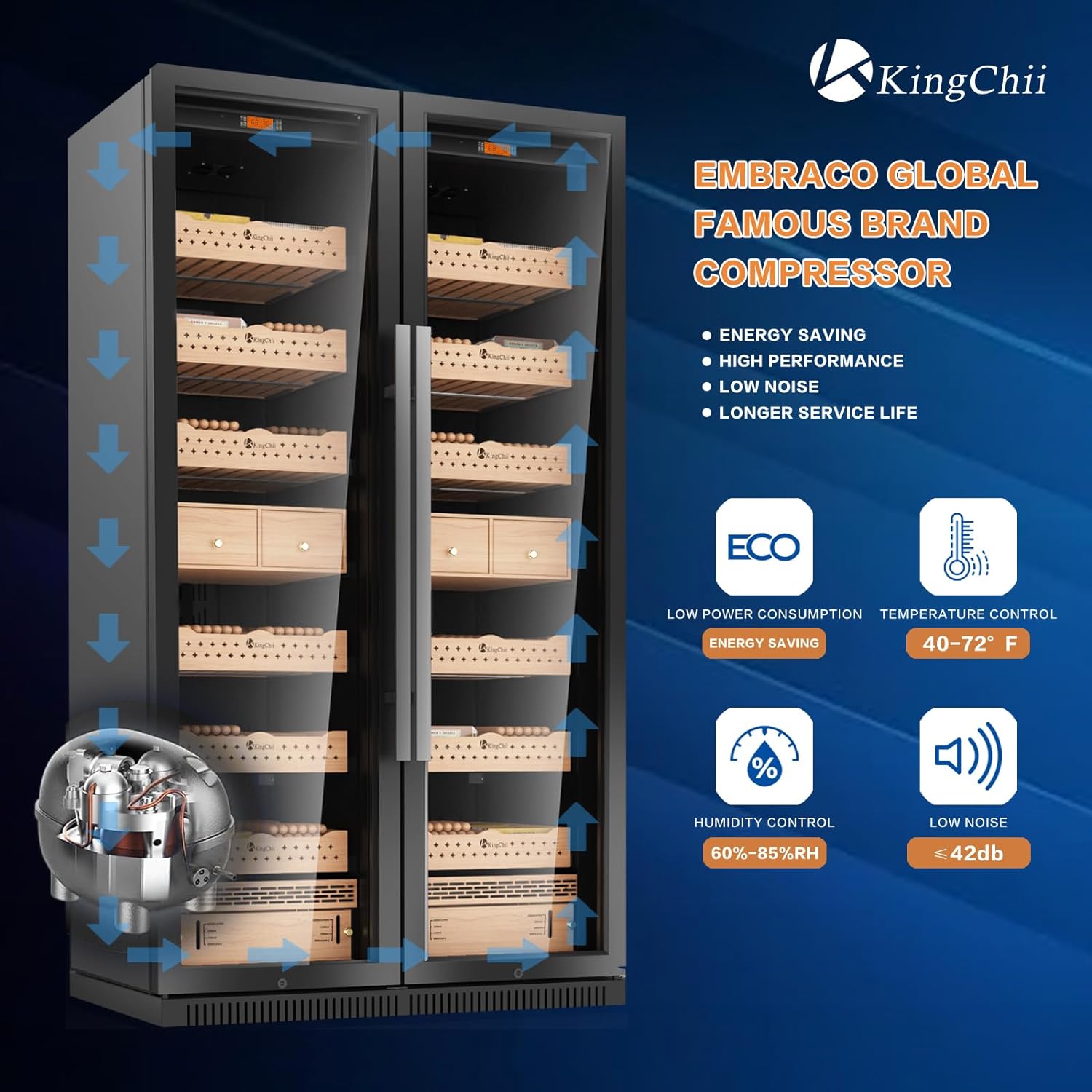 Kingchii® 860L Humidor 5000 Cigars, Temperature & Humidity Control ,Double Layer Anti-UV Low-E Stainless Frame & Glass Double-Door, LED Digital Temperature & Humidity Display, Spanish Cedar Wood Shelves & Humidity Box